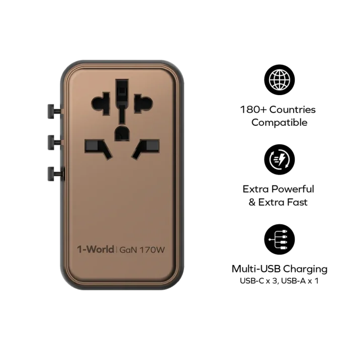 Momax 1-World 170W GaN Universal Travel Charger 4-Ports with 100W USB-C to USB-C Cable