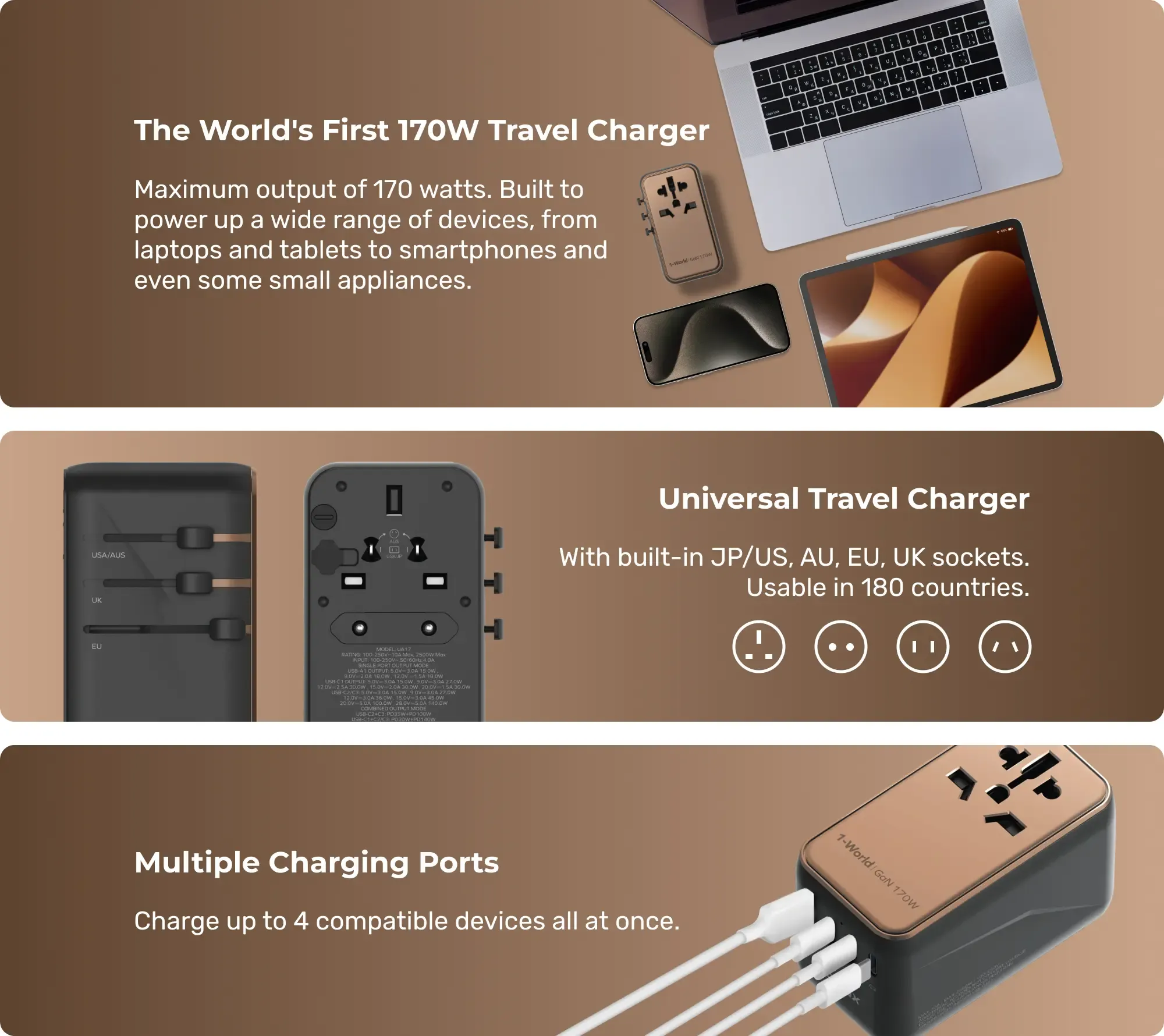Momax 1-World 170W GaN Universal Travel Charger 4-Ports with 100W USB-C to USB-C Cable