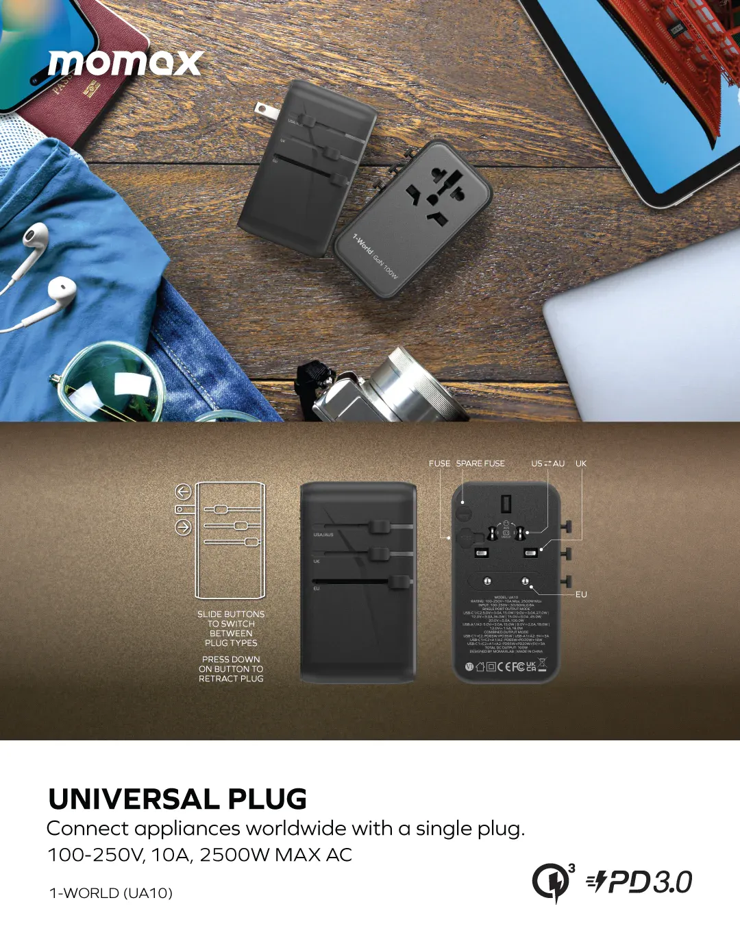 Momax 1-World Universal Travel GaN Charger 100W 4-Ports UA10