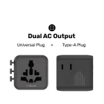 Momax UA19 1-World Universal Travel Charger with Dual AC