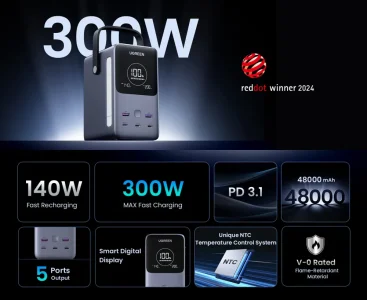 UGREEN 300W 48000mAh 5 Ports Portable Charger Power Bank with Smart Digital Display PB770 (25286)