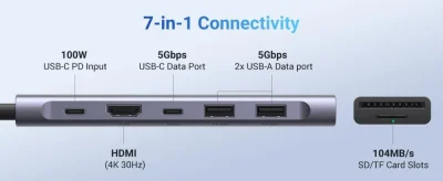 UGREEN CM195 7-in-1 USB C Hub 5 Gbps with 4K HDMI 100W Power Delivery