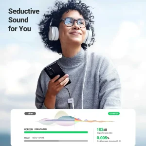UGREEN CM231 2-in-1 USB C to 3.5mm Adapter (60164)