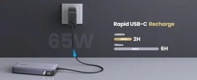 UGREEN Nexode 25000mAh 145W Laptop Power Bank PB205 (90597)