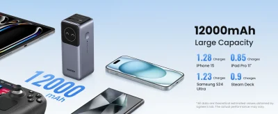 UGREEN Nexode Power Bank 12000mAh 100W with Smart Digital Display PB724 (35526)