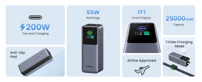 UGREEN Nexode Power Bank 25000mAh 200W with Smart Digital Display PB722 (35525)