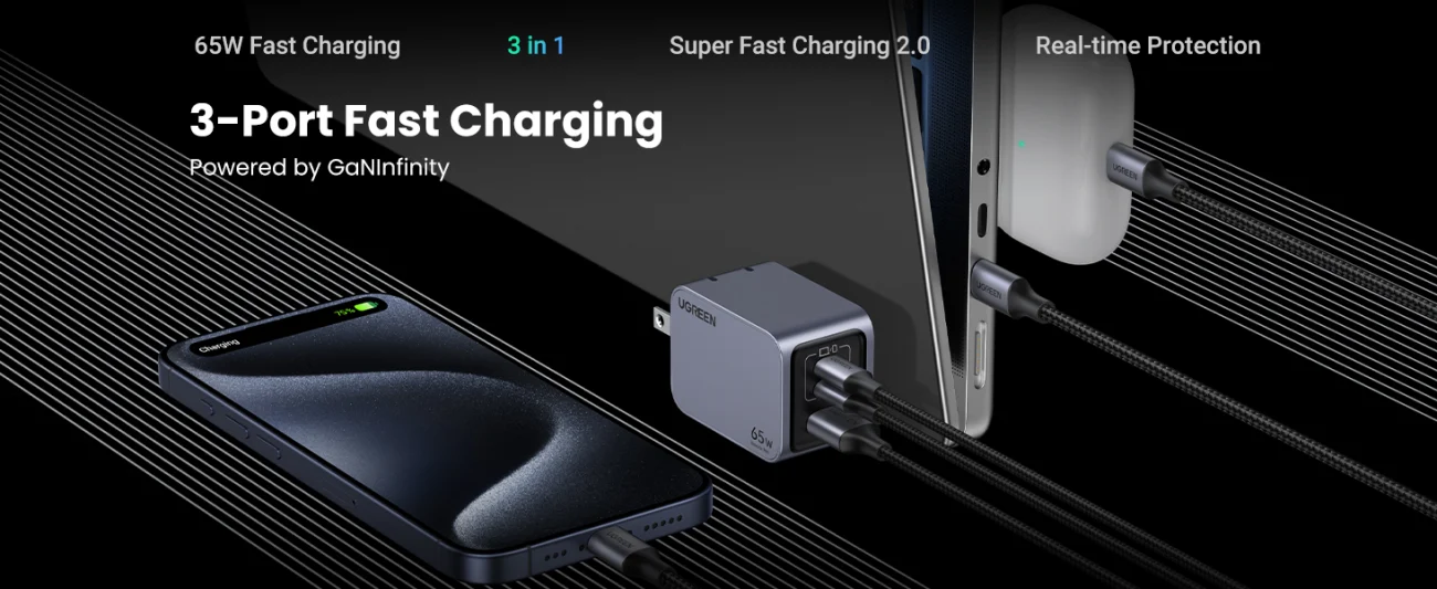 UGREEN Nexode Pro 65W 3-Port Mini Compact Foldable PPS GaN Fast Wall Charger X755 (25263)