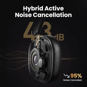 Ugreen HP203 HiTune Max5c ANC Bluetooth Headphone (35757)