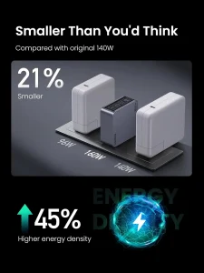 Ugreen Nexode Pro 160W 4-Port GaN Fast Charger with 240W 1.5m USB-C Cable X763 (25097)