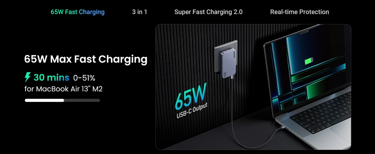 Ugreen Nexode Pro 65W 3-Port GaN Ultra-Slim Fast Charger X753(15817)