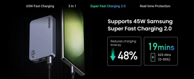 Ugreen Nexode Pro 65W 3-Port GaN Ultra-Slim Fast Charger X753(15817)