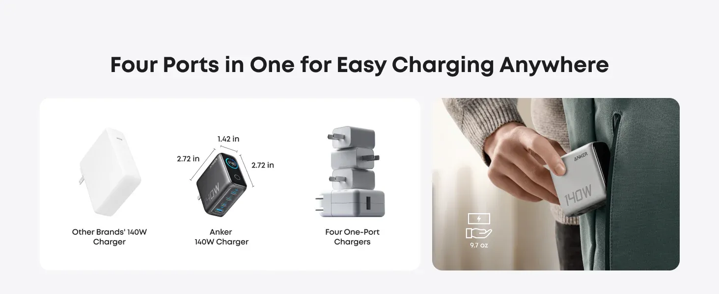 Anker Zolo Laptop Charger 140W 4-Port PD 3.1 with Touch Control USB-C Cable (B2697)