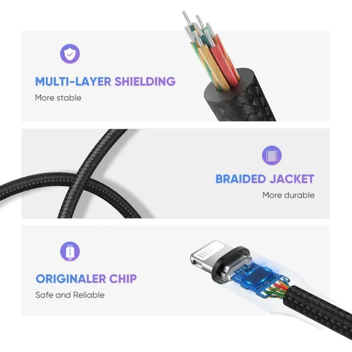 UGREEN Lightning to 3.5mm Adapter Apple MFi Certified