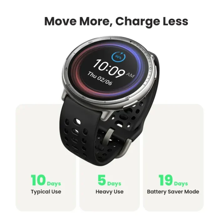 Amazfit Active 2 Round Smart Watch