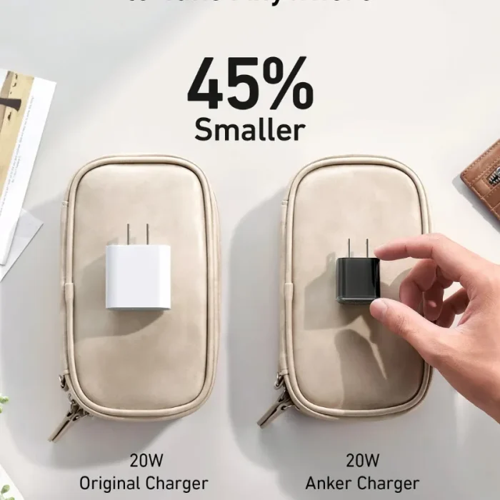 Anker Nano Pro 20W PIQ 3.0 Fast Charger (511)