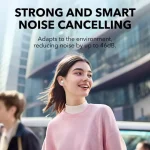 Anker SoundCore A30i True Wireless Earbuds