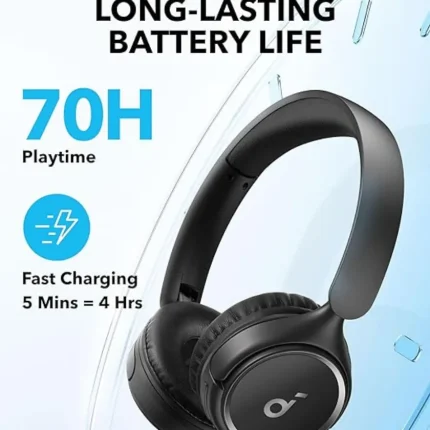 Anker Soundcore H30i Bluetooth Headphone