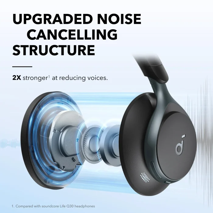 Anker Soundcore Space One ANC Headphones