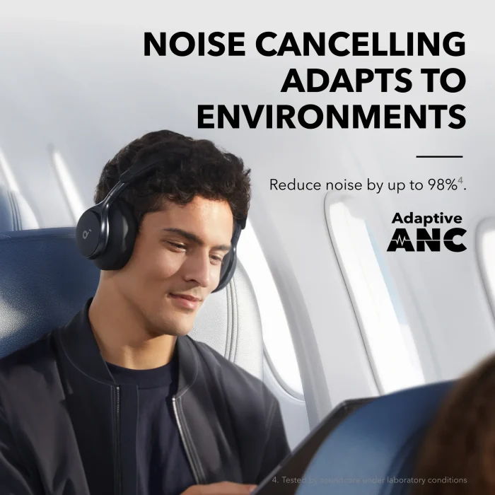Anker Soundcore Space One ANC Headphones