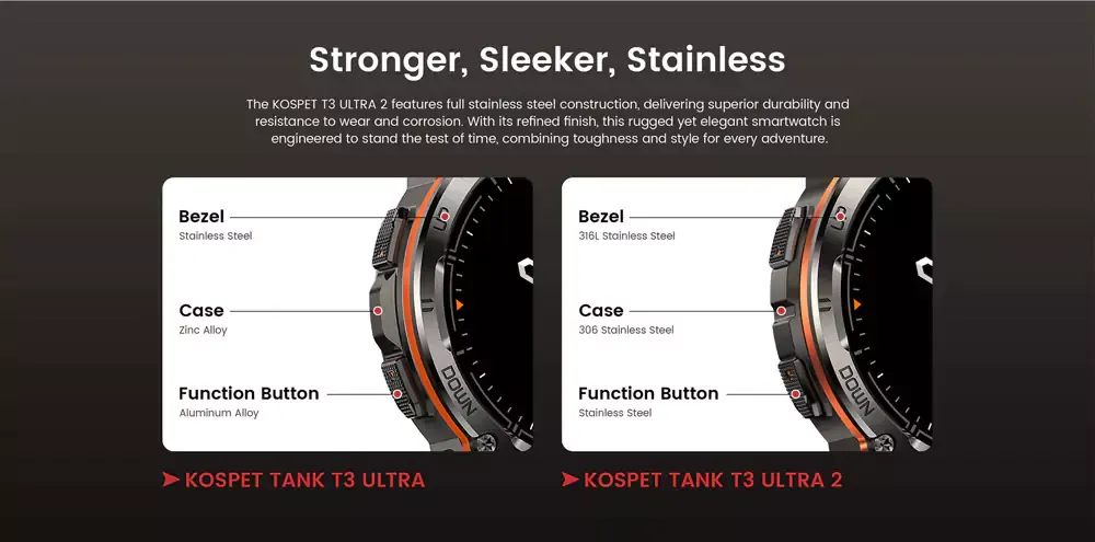 KOSPET TANK T3 ULTRA 2 Special Edition Smart Watch with GPS