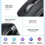 Ugreen M751 Multi-mode Wireless Mouse (55468)