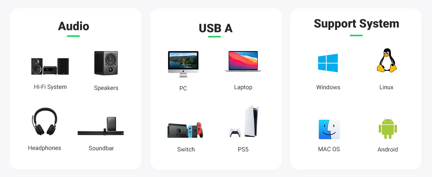 Ugreen US205 USB External Stereo Sound Card (30724)