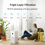 Xiaomi Smart Air Purifier 4 Lite