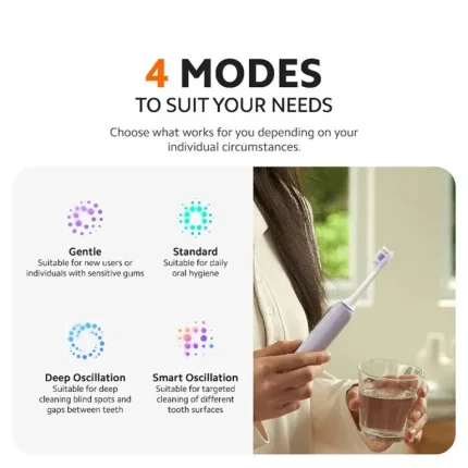 Xiaomi Mijia Oscillation Electric Toothbrush Pro MES610
