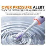 Xiaomi Mijia Oscillation Electric Toothbrush Pro MES610