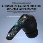 Monster Aura Fit D02 ANC True Wireless Earbuds