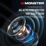Monster Aura Fit D02 ANC True Wireless Earbuds