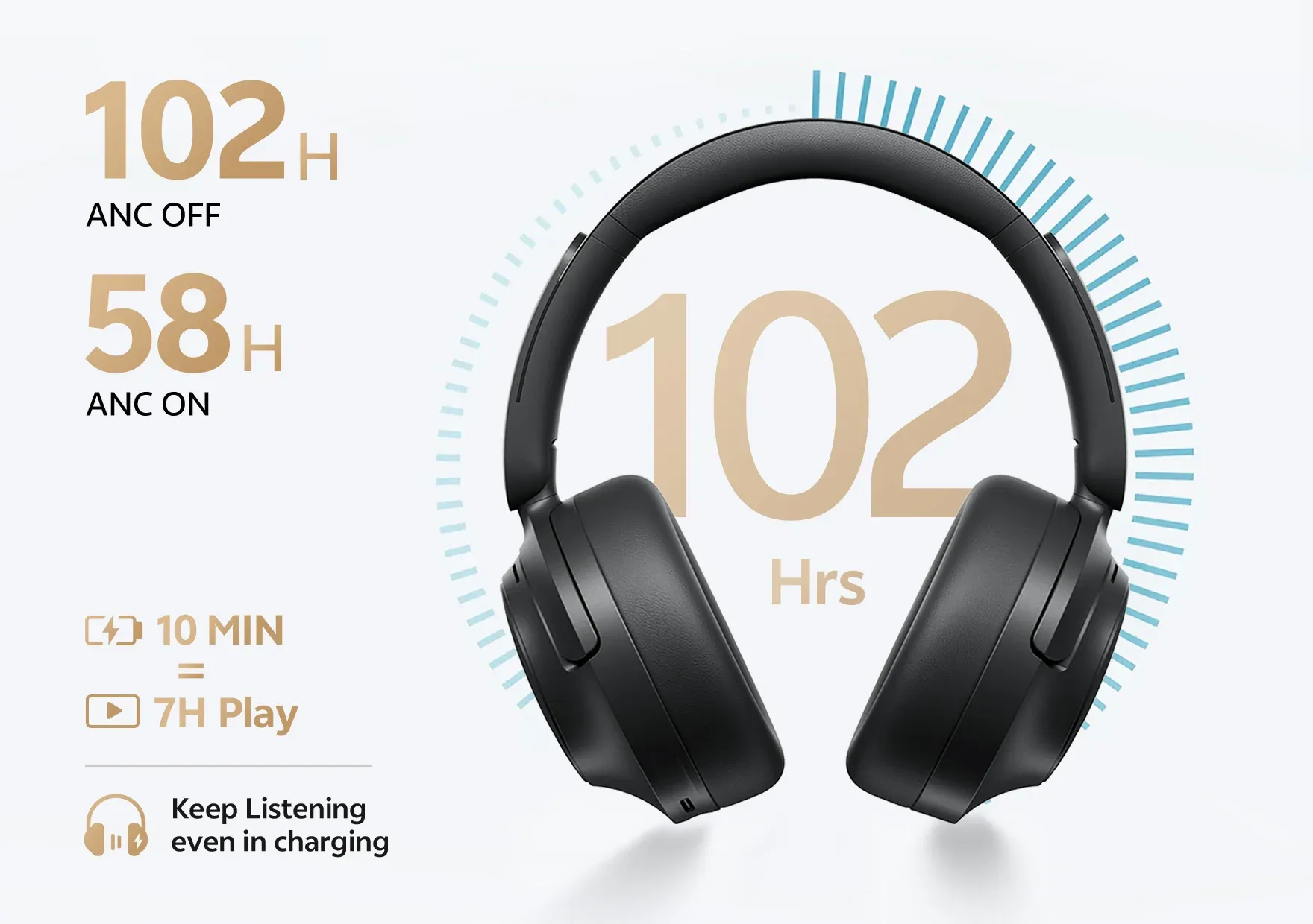 QCY H3S -56dB ANC Overhead Headphones