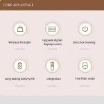 Xiaomi Youpin 3-in-1 Portable Electric Espresso Machine